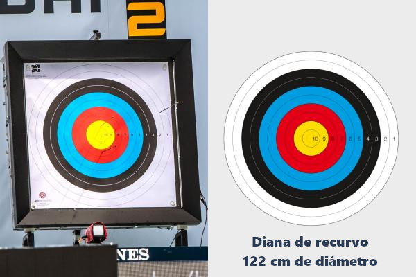 Diana de recurvo a 70m (122cm diámetro)